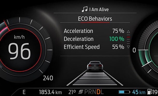 12.3-inch digital cluster