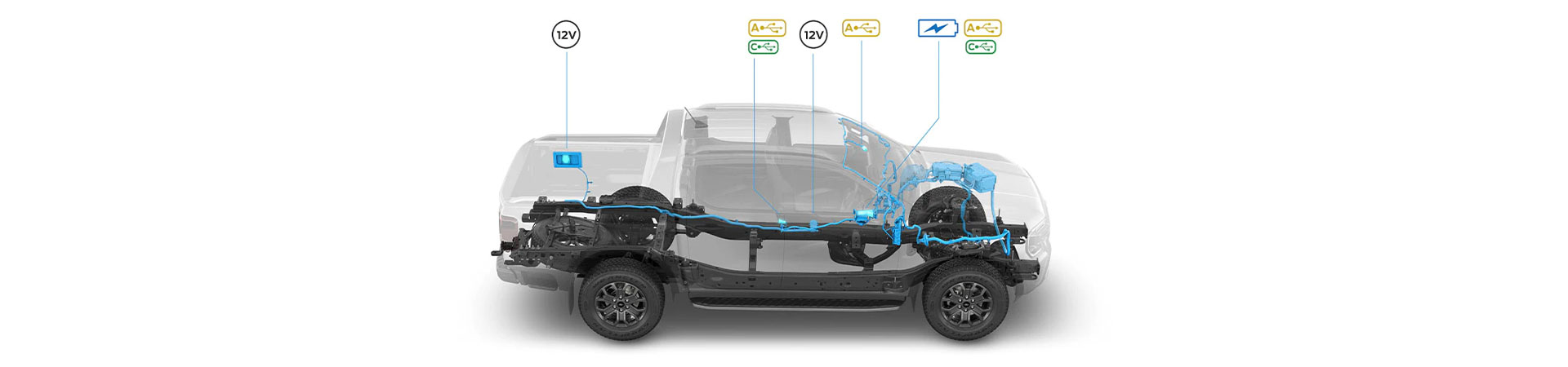 Ford Ranger Power Hero