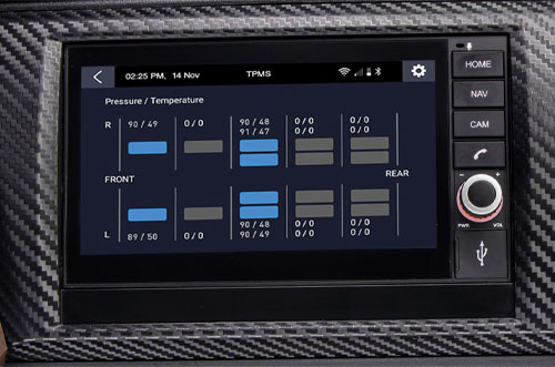 Tyre Pressure Monitoring System (TPMS)