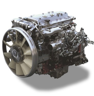 Performance and Efficiency