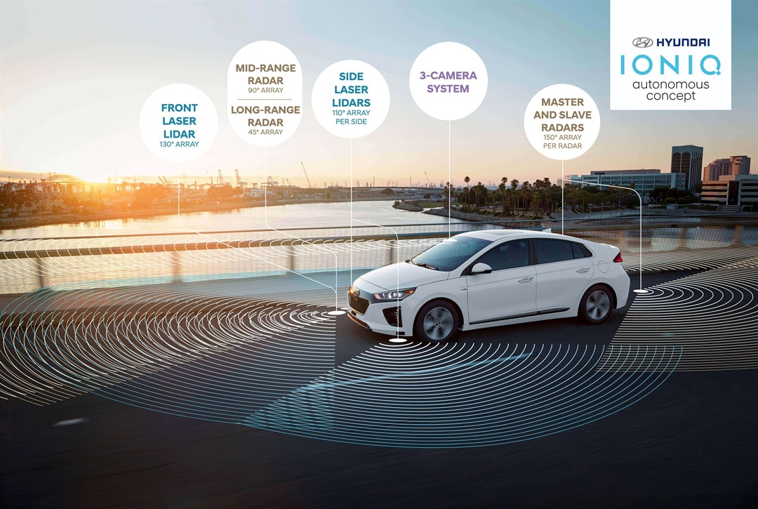 Hyundai Motor And Aurora Partner To News At Sinclair Over The Longer Term Hyundai And Aurora Will Work To Commercialise Self Driving Vehicles Worldwide