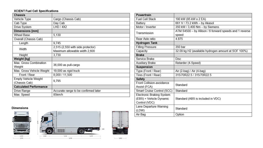 XCIENT Fuel Cell Specifications