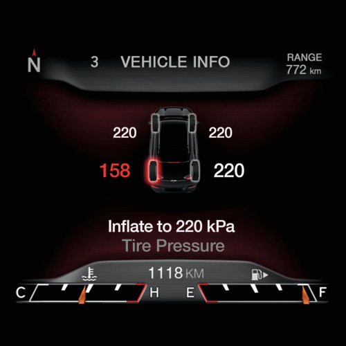 Tyre Pressure Monitoring System