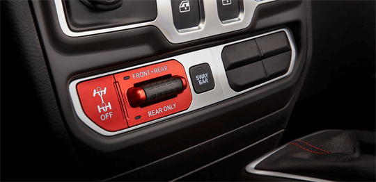 Rubicon Capabilities