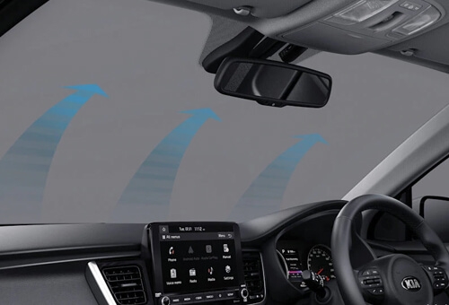 Performance Features