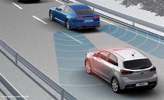 Blind Spot Collision Avoidance Assist*