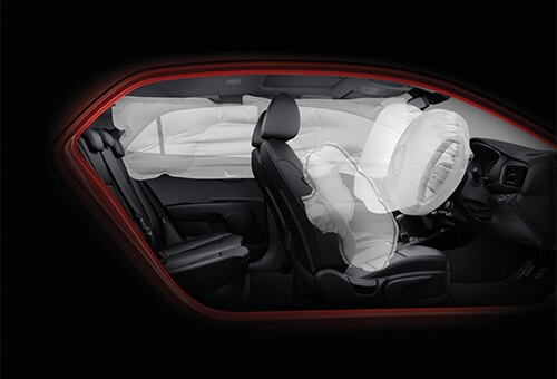 Safety Technologies 2