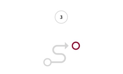 How does it all work?