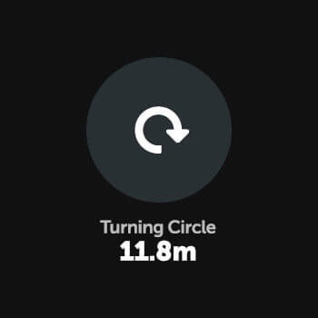 Turning Circle