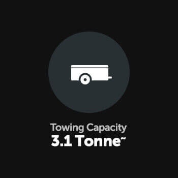 Braked Towing Capacity