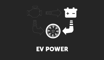The Plug-In EV Hybrid System 2