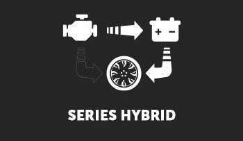 The Plug-In EV Hybrid System 2