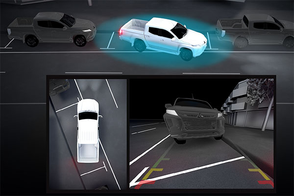 Multi Around Monitor (MAM)