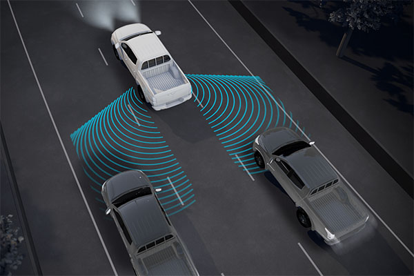 Blind Sport Warning (BSW) and Lane Change Assist (LCA)