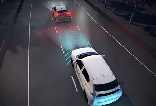 Forward Collision Mitigation (FCM)
