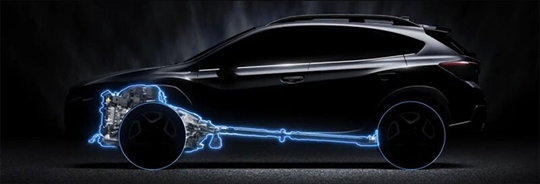 Symmetrical All-Wheel Drive