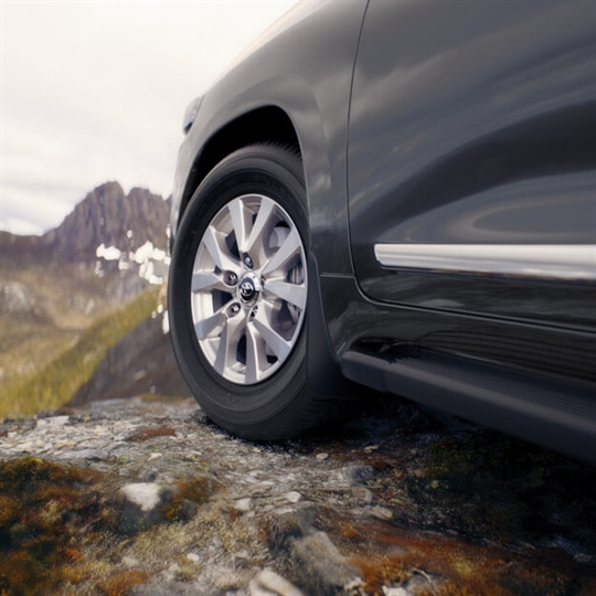 Performance Features