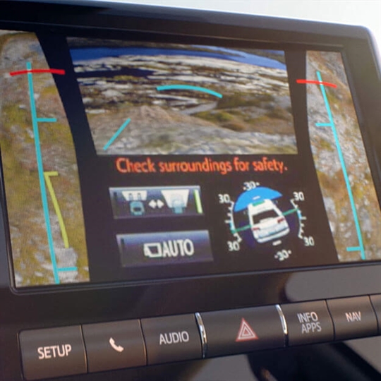 Performance Features