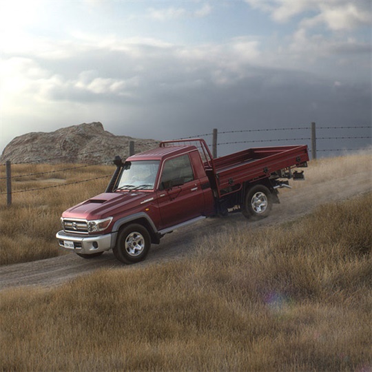 Performance Features