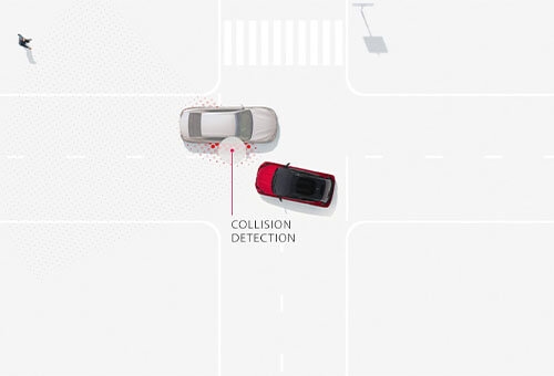 Collision Detection - Vehicles
