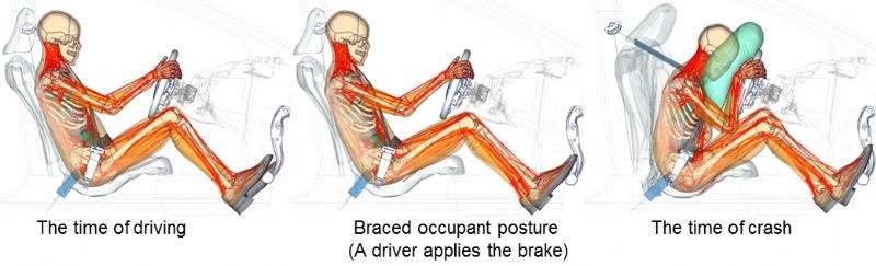 Toyota offers free access to safety technology