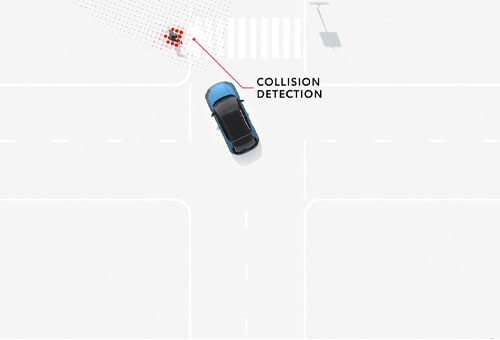 Collision Detection