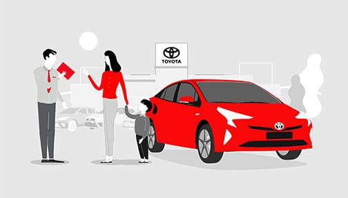 Personal Loan Options