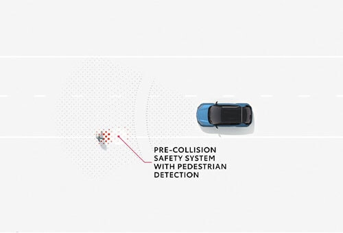 Pre-Collision Safety System with Pedestrian Detection
