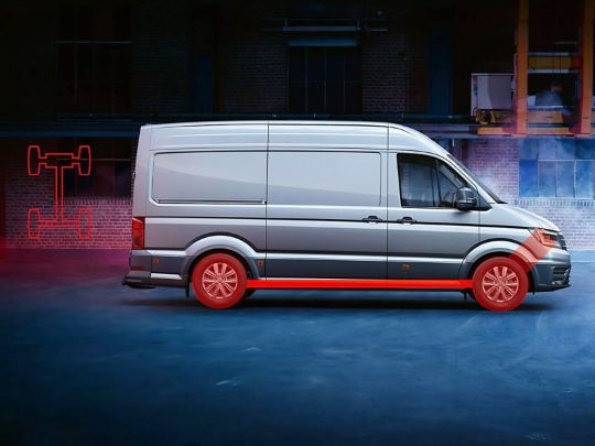 Off-Road Capabilities